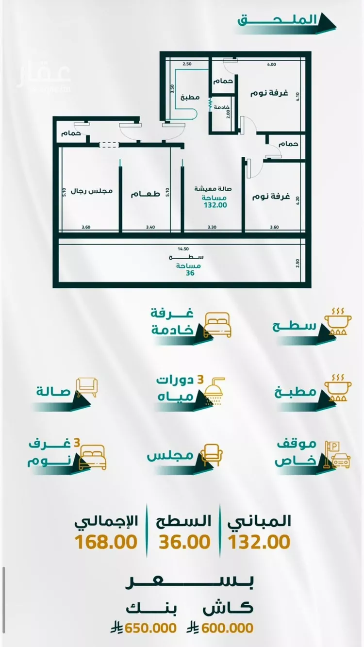 شقة للبيع في شارع ابو ذر الغفاري, حي الفيحاء, مدينة جدة, منطقة مكة المكرمة