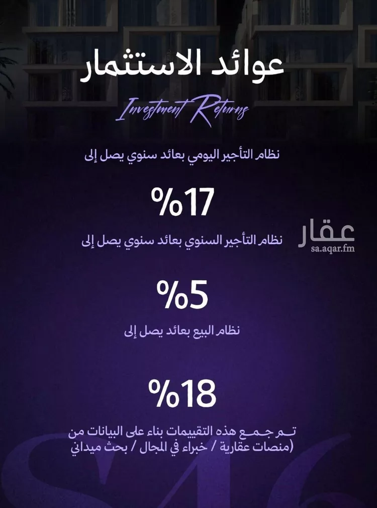 شقة للبيع في شارع عامر بن ابي ربيعه, حي المروة, مدينة جدة, منطقة مكة المكرمة صورة 4