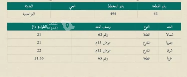 Land for Sale in Al Muzahimiyah Al Hada
