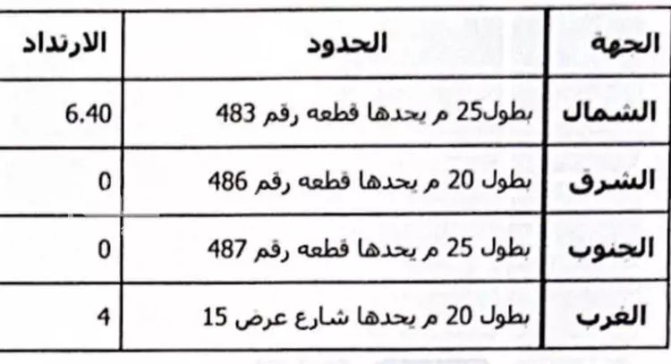 فيلا للبيع في حي ، شارع أبي المناقب الكوفي ، حي الصواري ، جدة ، جدة 1 صورة