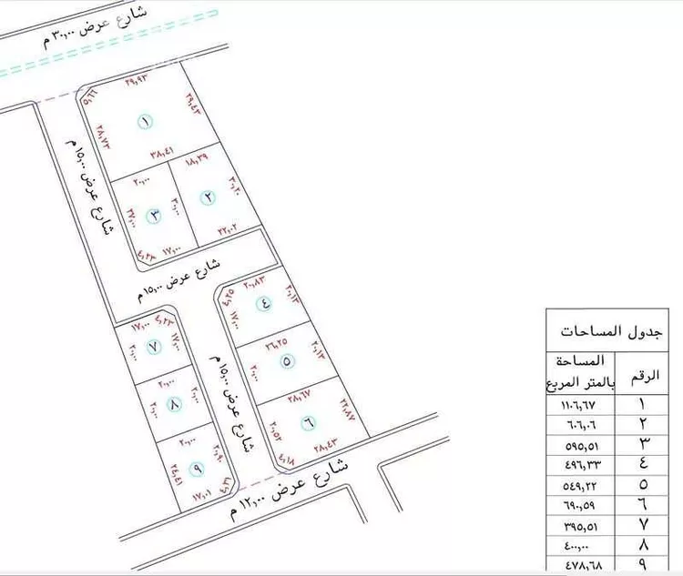 أرض للبيع في حي الزاهر, مدينة ضمد, منطقة جازان