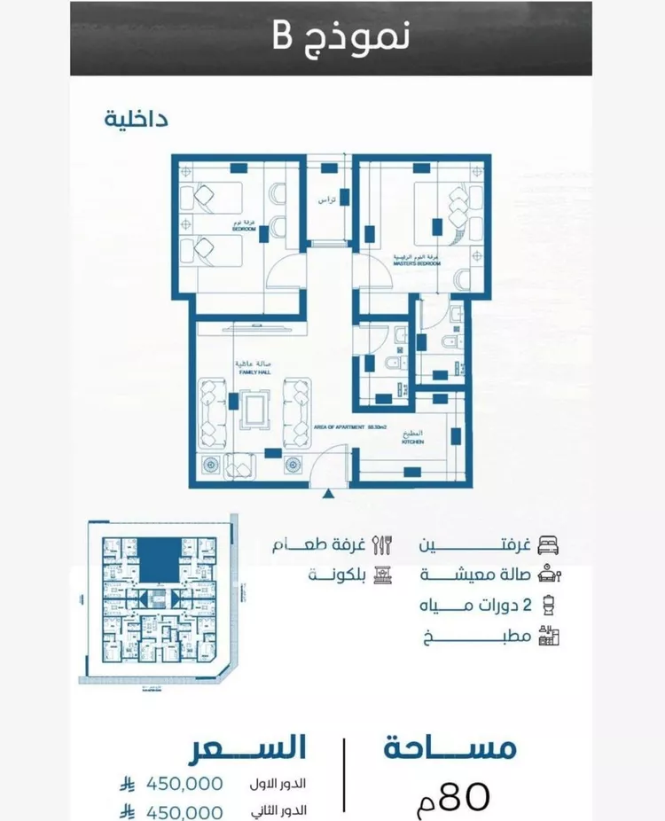 شقة للبيع في شارع الملك الصالح ايوب ابن الكامل, حي الرويس, مدينة جدة, منطقة مكة المكرمة صورة 3