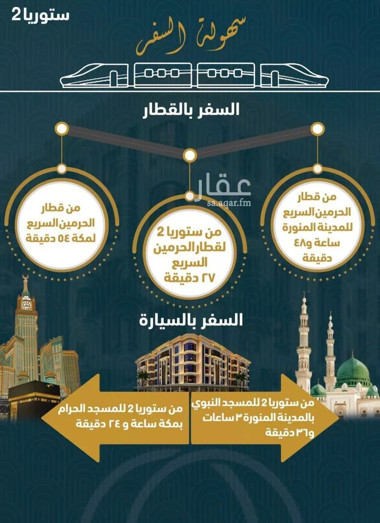 شقة للبيع في شارع, حي الصواري, مدينة جدة, منطقة مكة المكرمة صورة 2