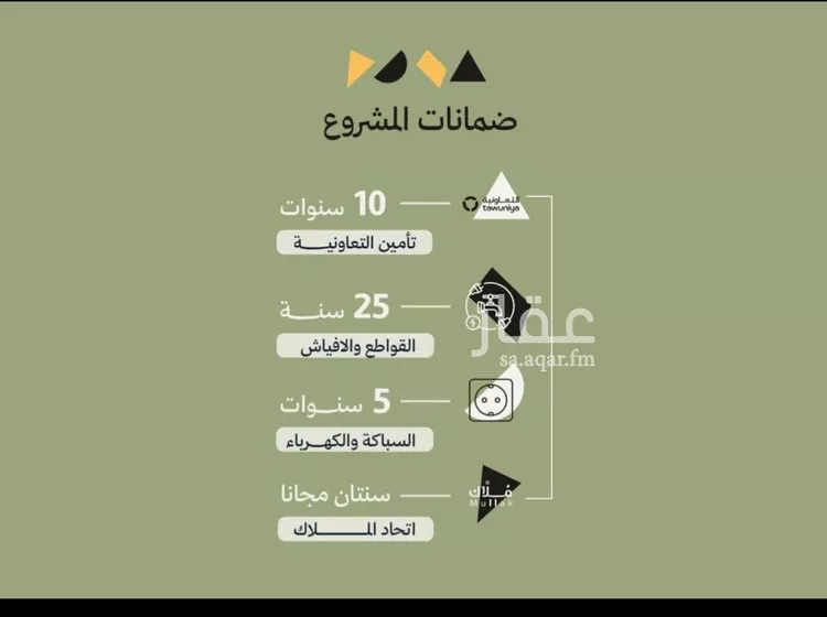 شقة للبيع في شارع 544, حي أبحر الجنوبية, مدينة جدة, منطقة مكة المكرمة صورة 4
