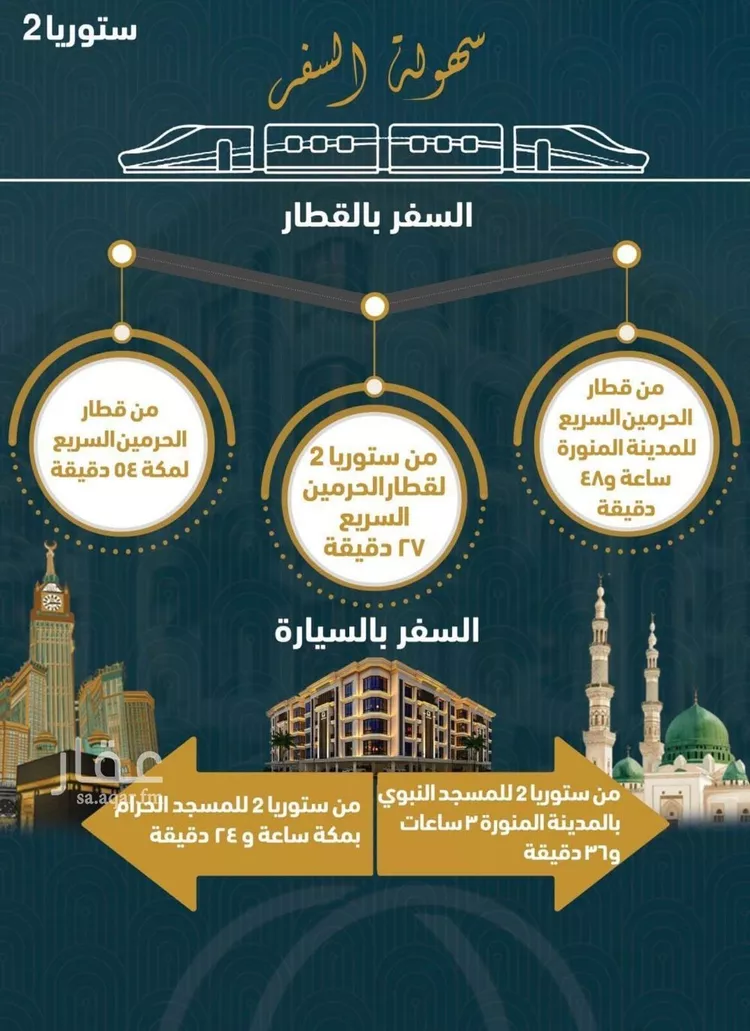 شقة للبيع في شارع, حي الصواري, مدينة جدة, منطقة مكة المكرمة صورة 2