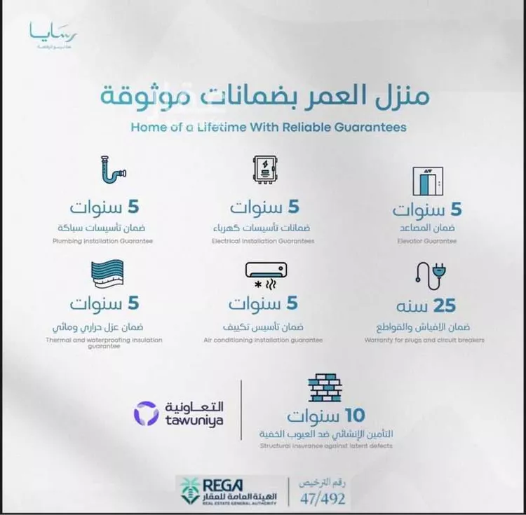 شقة للبيع في شارع رافع الاشجعي, حي أبحر الجنوبية, مدينة جدة, منطقة مكة المكرمة 8