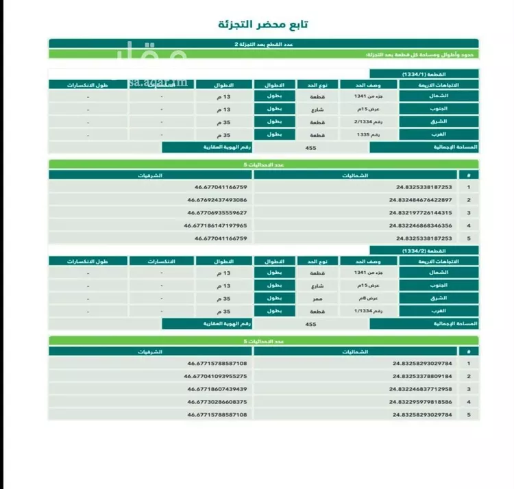 أرض للبيع في شارع إبراهيم بن عمر الدميري, حي النرجس, مدينة الرياض, منطقة الرياض صورة 2