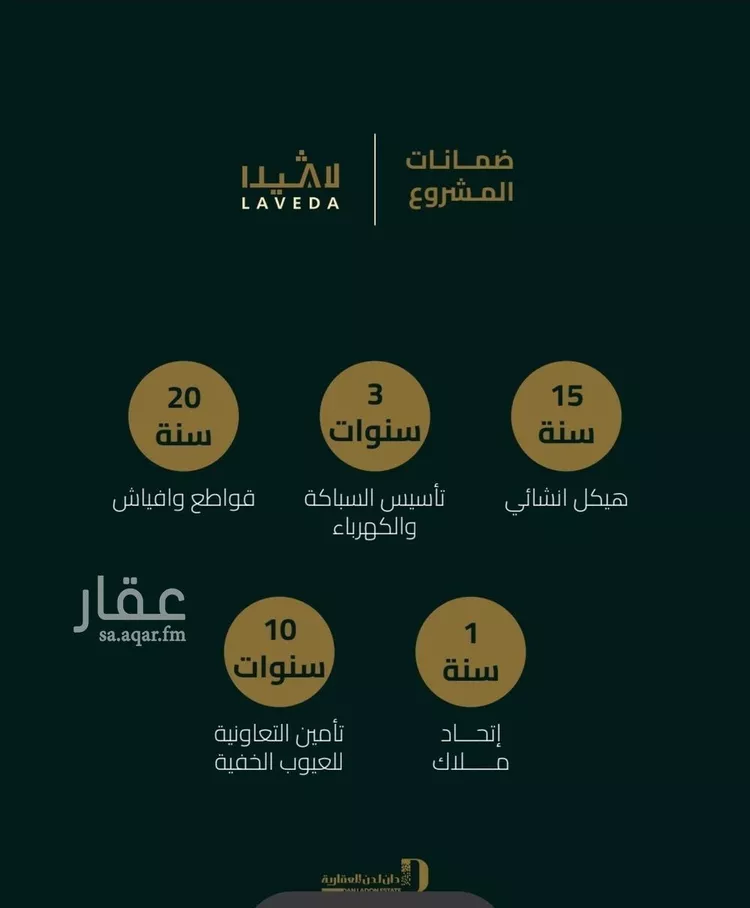 شقة للبيع في شارع الحوايه, حي النزهة, مدينة جدة, منطقة مكة المكرمة صورة 2