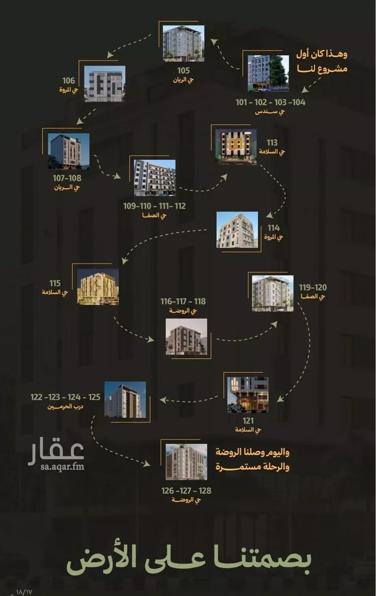 شقة للبيع في شارع الشارع, حي أبحر الجنوبية, مدينة جدة, منطقة مكة المكرمة 6