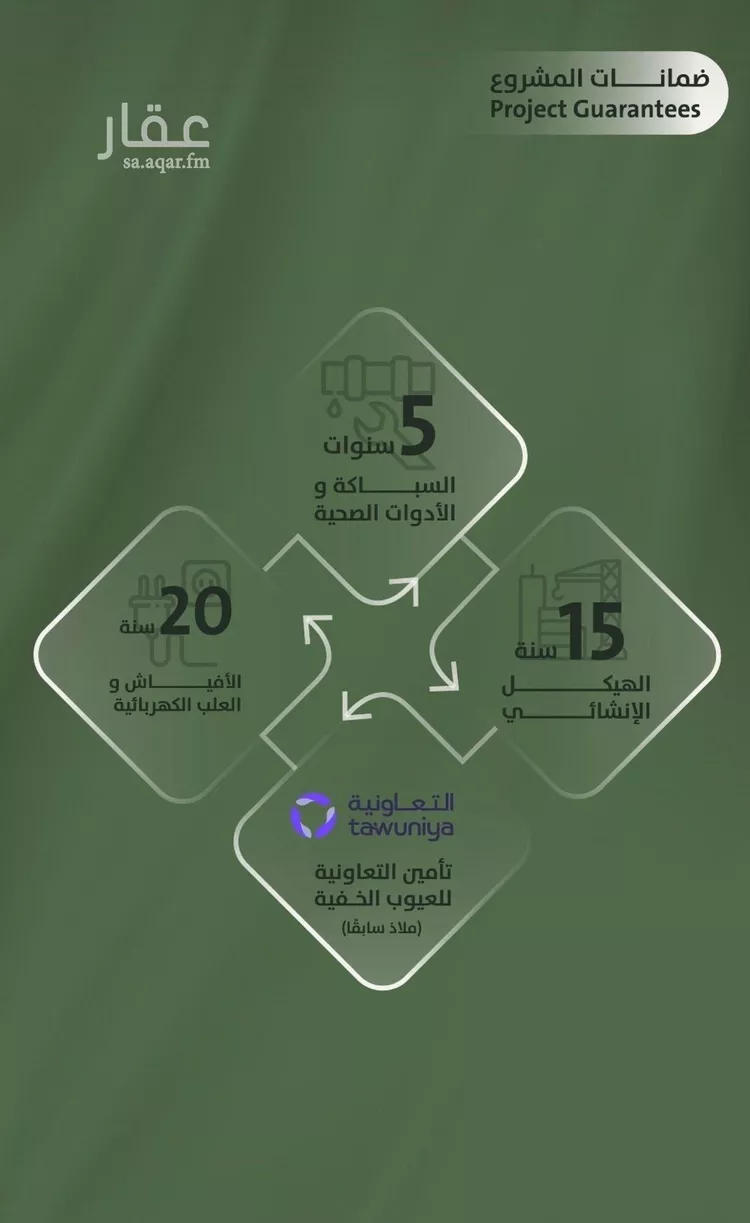 شقة للبيع في شارع سعد ابو عبدالله, حي السلامة, مدينة جدة, منطقة مكة المكرمة 7