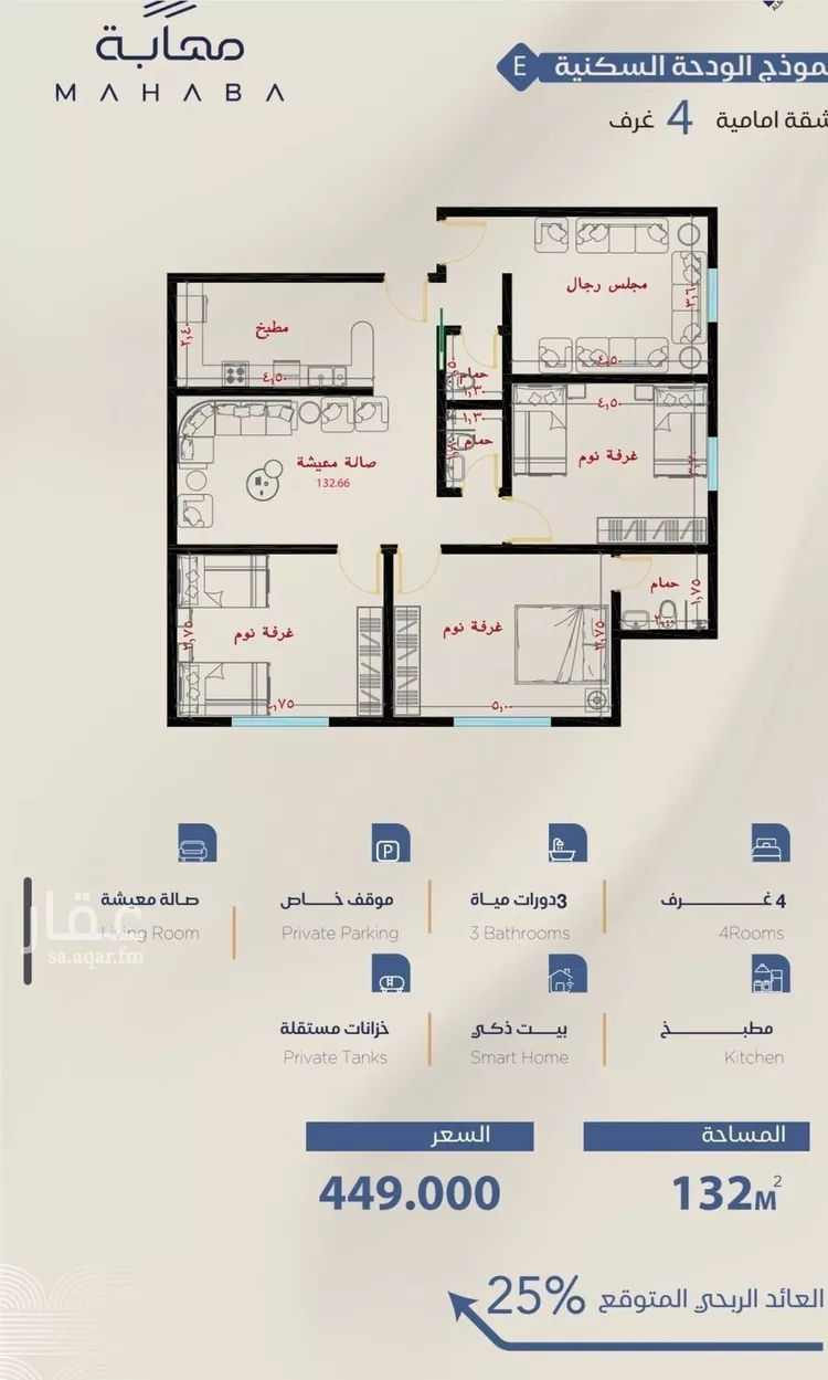 شقة للبيع في شارع برهان الدين الداراني, حي الياقوت, مدينة جدة, منطقة مكة المكرمة 6