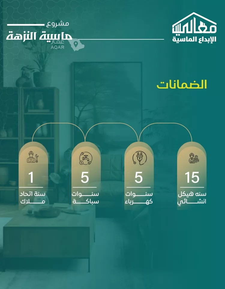 شقة للبيع في شارع يزيد بن ابي منصور, حي النزهة, مدينة جدة, منطقة مكة المكرمة 5