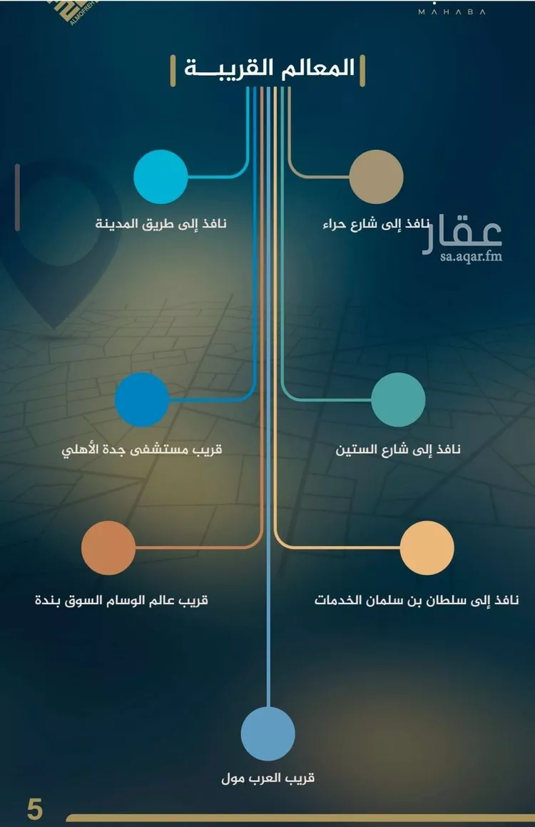 Apartment for Sale in Jeddah An Nuzhah