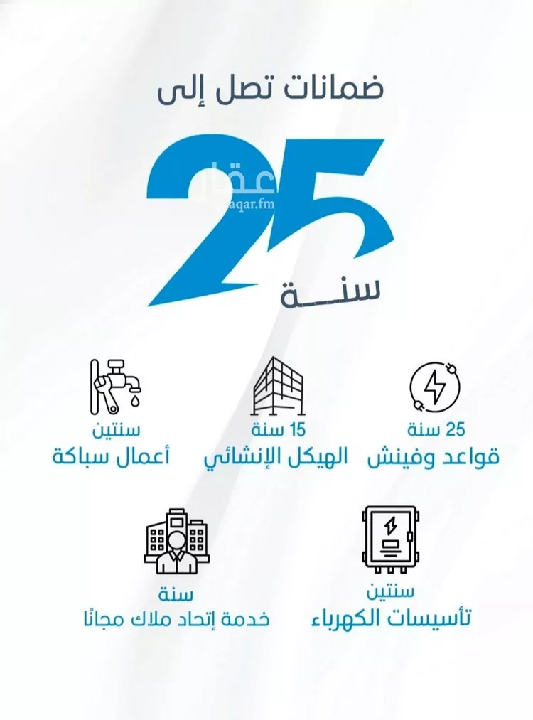 شقة للبيع في شارع الملك الصالح ايوب ابن الكامل, حي الرويس, مدينة جدة, منطقة مكة المكرمة 12