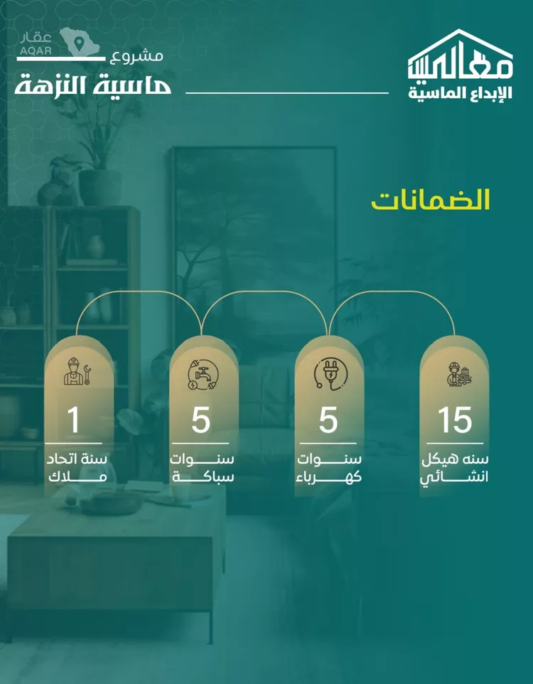 شقة للبيع في شارع يزيد بن ابي منصور, حي النزهة, مدينة جدة, منطقة مكة المكرمة 7