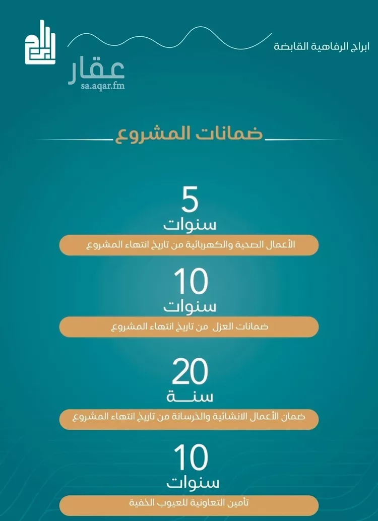 شقة للبيع في شارع الحصين الذبياني, حي الياقوت, مدينة جدة, منطقة مكة المكرمة صورة 2