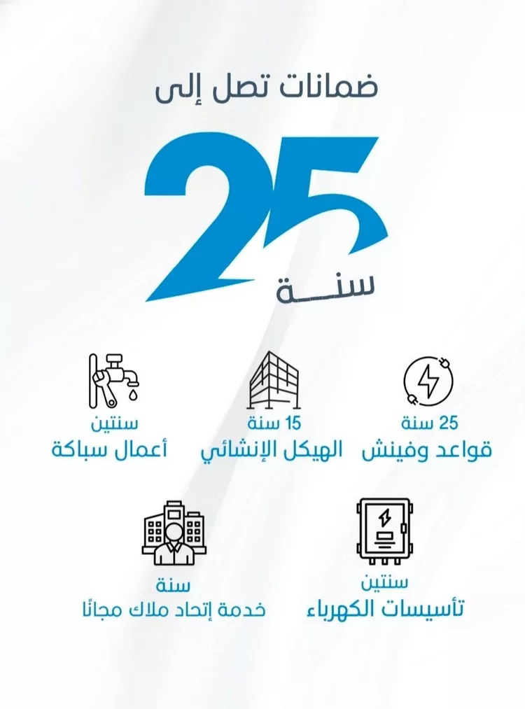 شقة للبيع في شارع الملك الصالح ايوب ابن الكامل, حي الرويس, مدينة جدة, منطقة مكة المكرمة صورة 3