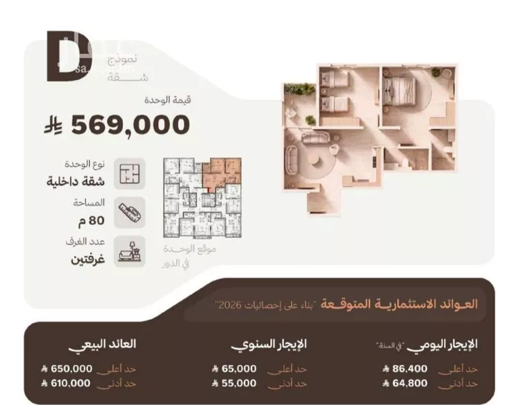 شقة للبيع في شارع التصنيع, حي النهضة, مدينة جدة, منطقة مكة المكرمة صورة 3