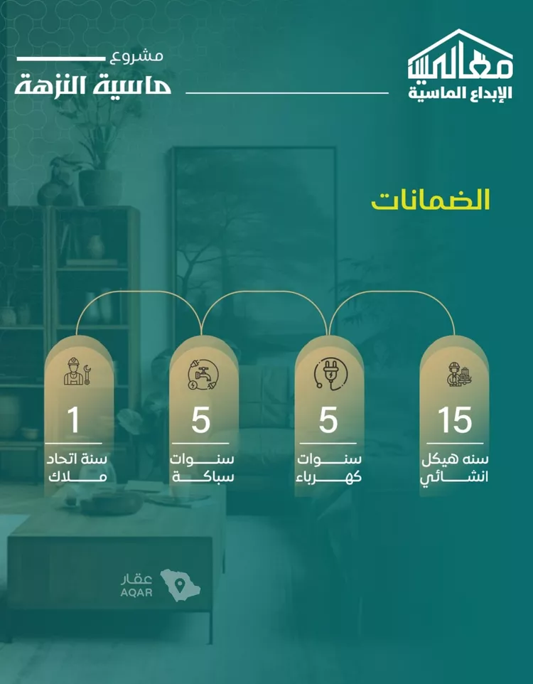شقة للبيع في شارع يزيد بن ابي منصور, حي النزهة, مدينة جدة, منطقة مكة المكرمة صورة 2