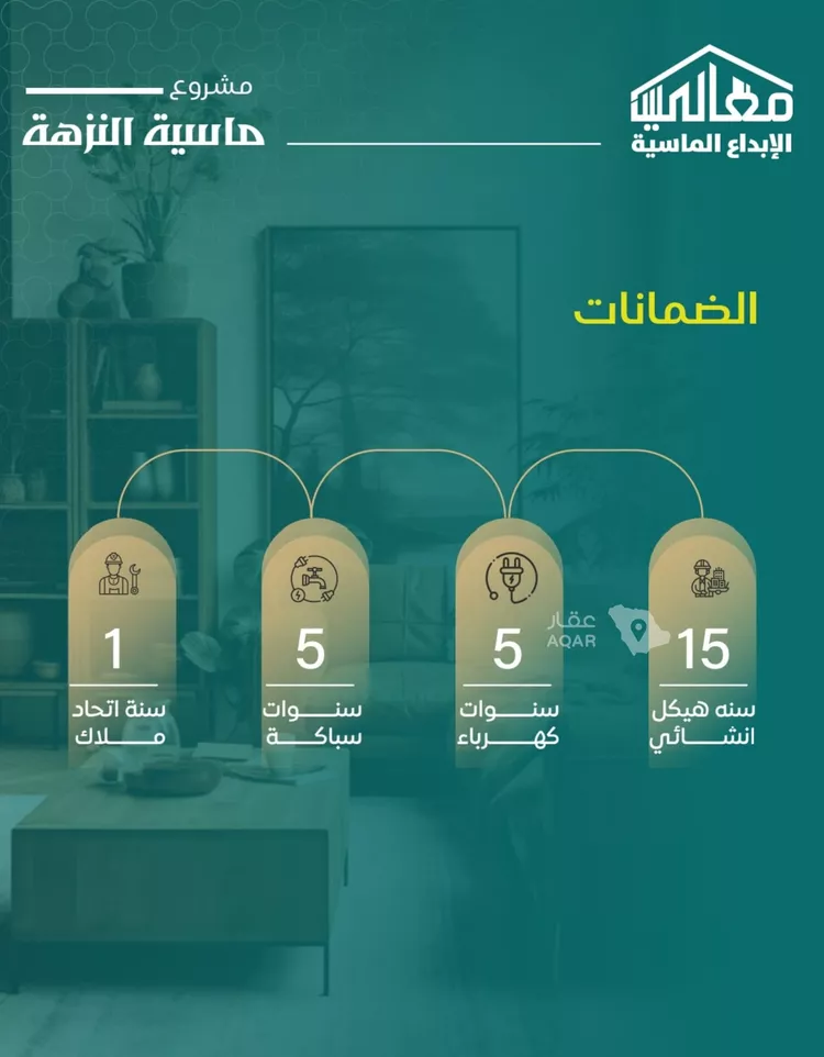شقة للبيع في شارع يزيد بن ابي منصور, حي النزهة, مدينة جدة, منطقة مكة المكرمة 3
