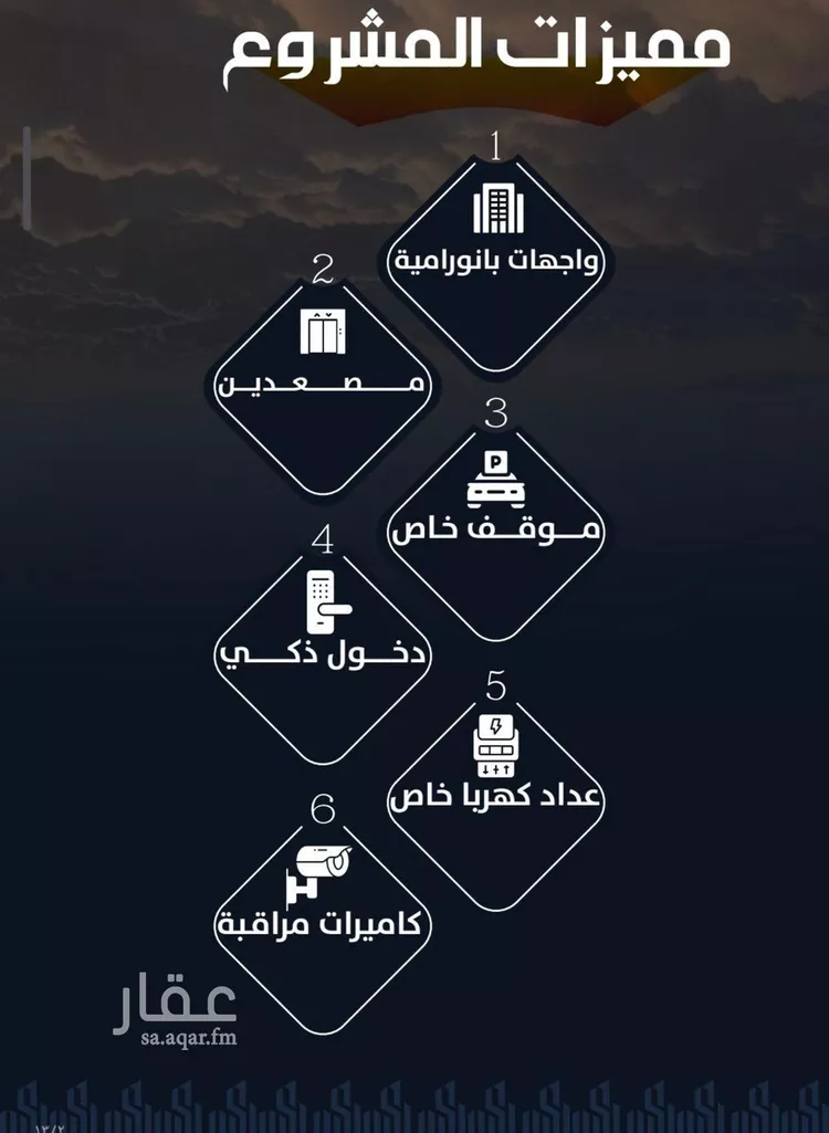 شقة للبيع في شارع جعفر ابن أبي الحكم, حي الصفاء, مدينة جدة, منطقة مكة المكرمة