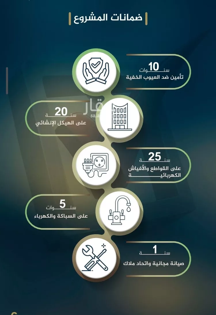 شقة للبيع في شارع نومان, حي النزهة, مدينة جدة, منطقة مكة المكرمة صورة 2