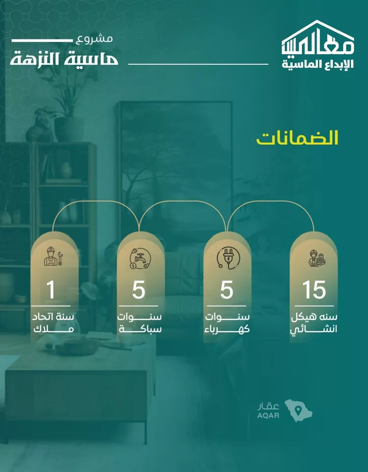 شقة للبيع في شارع يزيد بن ابي منصور, حي النزهة, مدينة جدة, منطقة مكة المكرمة 3