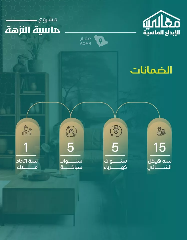 شقة للبيع في شارع يزيد بن ابي منصور, حي النزهة, مدينة جدة, منطقة مكة المكرمة