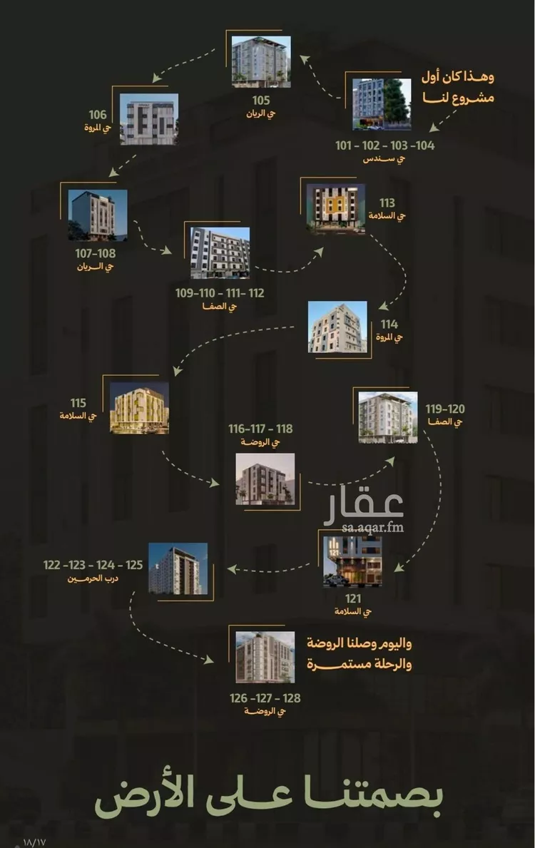 شقة للبيع في شارع 54575, حي أبحر الجنوبية, مدينة جدة, منطقة مكة المكرمة 7