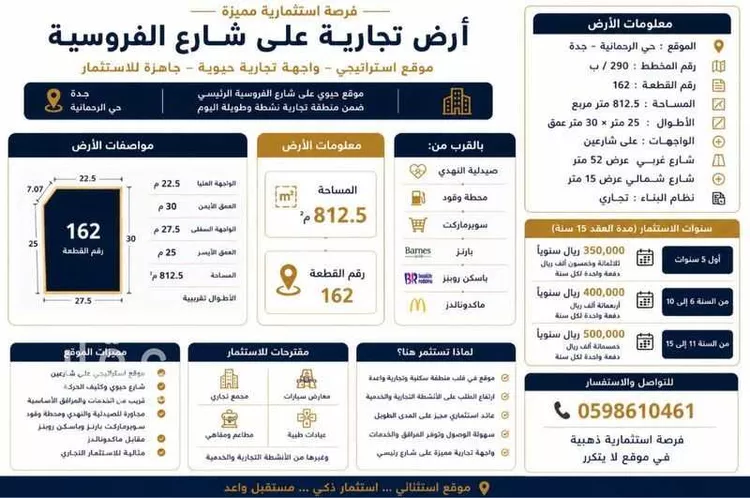 أرض للإيجار في شارع ياسر بن عامر الكناني, حي الرحمانية, مدينة جدة, منطقة مكة المكرمة صورة 2