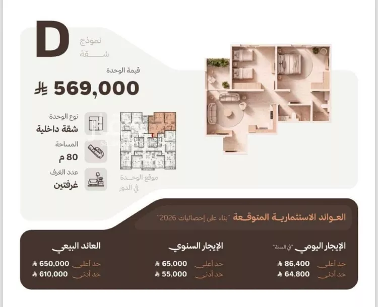 شقة للبيع في شارع التصنيع, حي النهضة, مدينة جدة, منطقة مكة المكرمة صورة 3