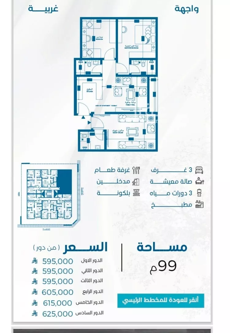 شقة للبيع في شارع الملك الصالح ايوب ابن الكامل, حي الرويس, مدينة جدة, منطقة مكة المكرمة صورة 2