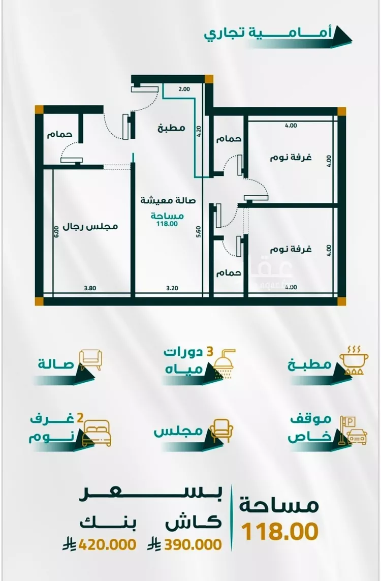 شقة للبيع في شارع ابو ذر الغفاري, حي الفيحاء, مدينة جدة, منطقة مكة المكرمة صورة 3