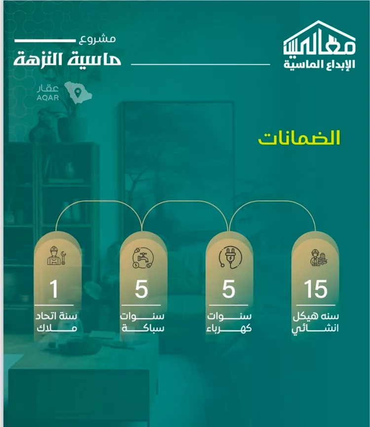 شقة للبيع في شارع يزيد بن ابي منصور, حي النزهة, مدينة جدة, منطقة مكة المكرمة 2