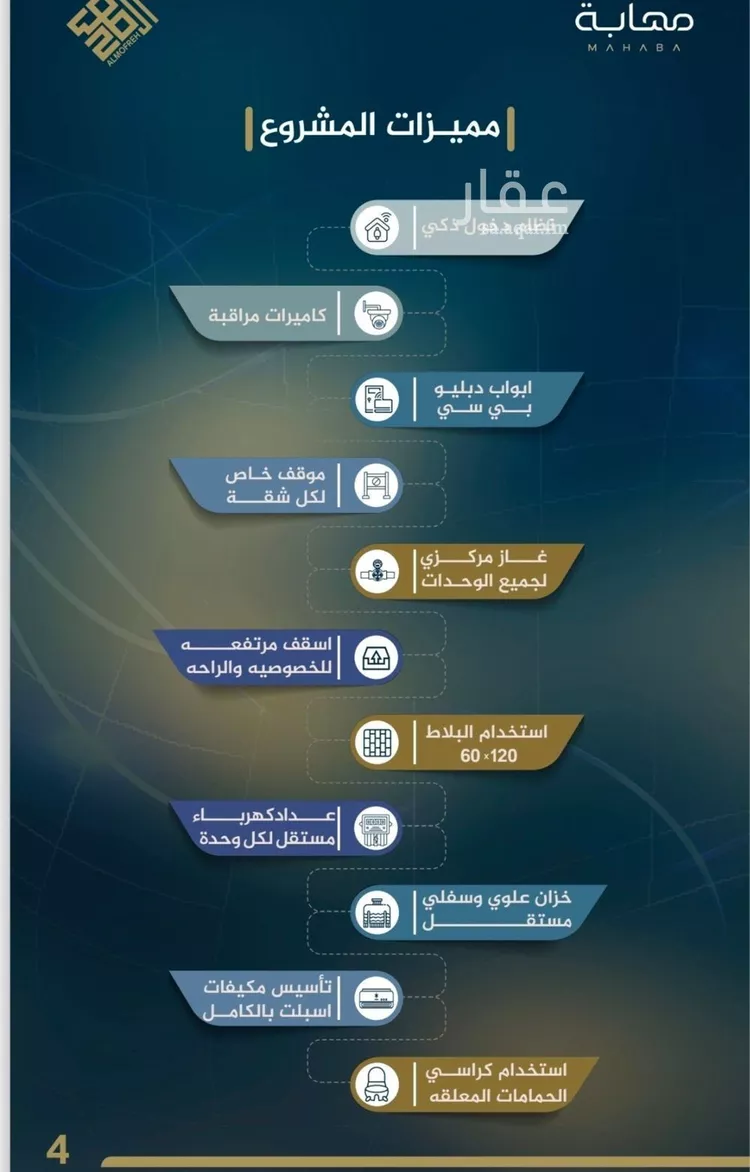 شقة للبيع في شارع نومان, حي النزهة, مدينة جدة, منطقة مكة المكرمة صورة 5