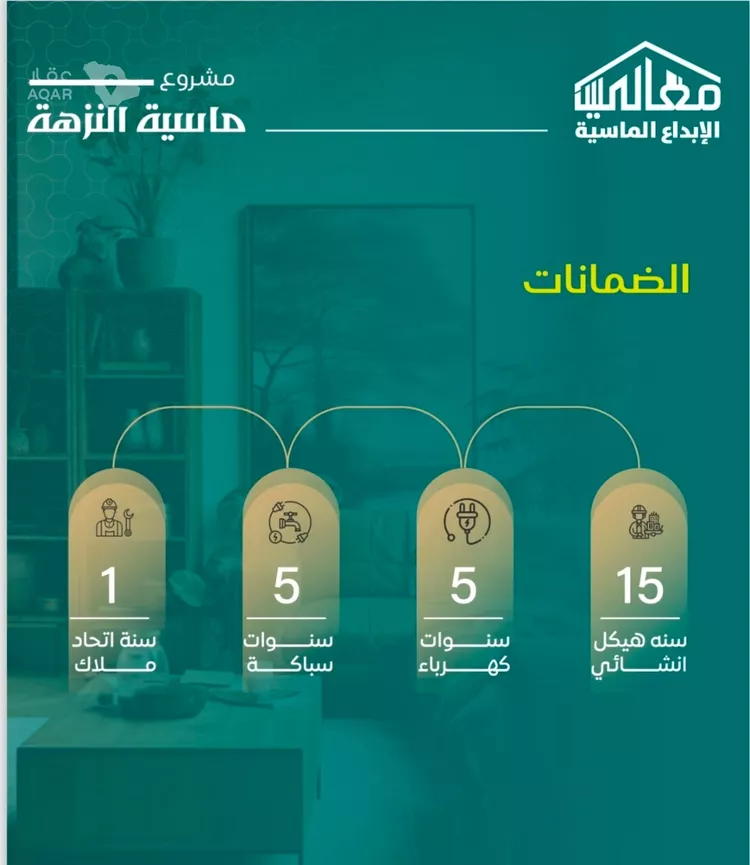 شقة للبيع في شارع يزيد بن ابي منصور, حي النزهة, مدينة جدة, منطقة مكة المكرمة 5
