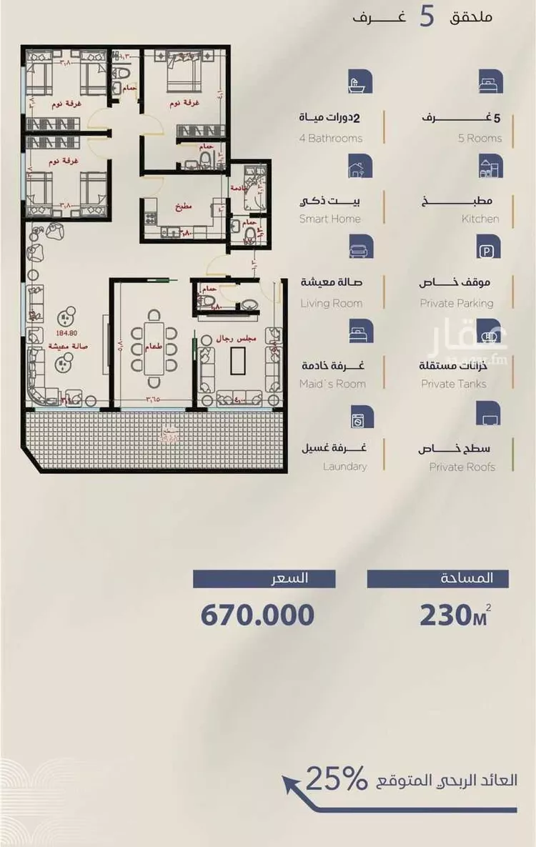 شقة للبيع في حي الياقوت, مدينة جدة, منطقة مكة المكرمة صورة 2