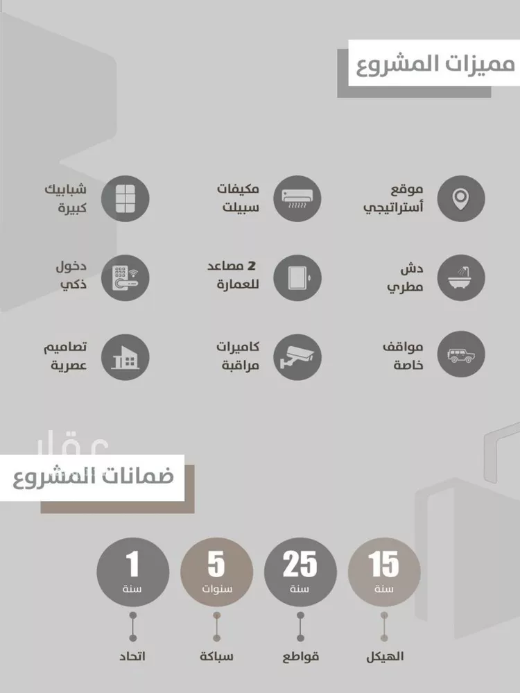 شقة للبيع في شارع شقرون المغراوي, حي الصفاء, مدينة جدة, منطقة مكة المكرمة صورة 2