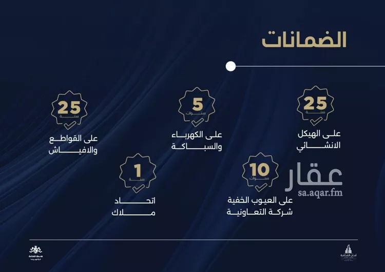 شقة للبيع في شارع أبي رافع الصائغ, حي الياقوت, مدينة جدة, منطقة مكة المكرمة صورة 3