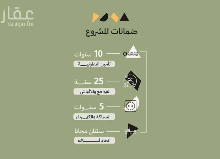 شقة للبيع في شارع شقرون المغراوي, حي أبحر الجنوبية, مدينة جدة, منطقة مكة المكرمة 7
