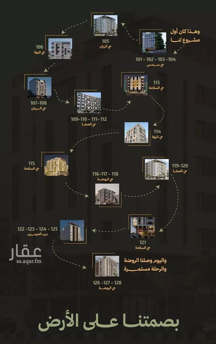 شقة للبيع في حي أبحر الجنوبية, مدينة جدة, منطقة مكة المكرمة صورة 5