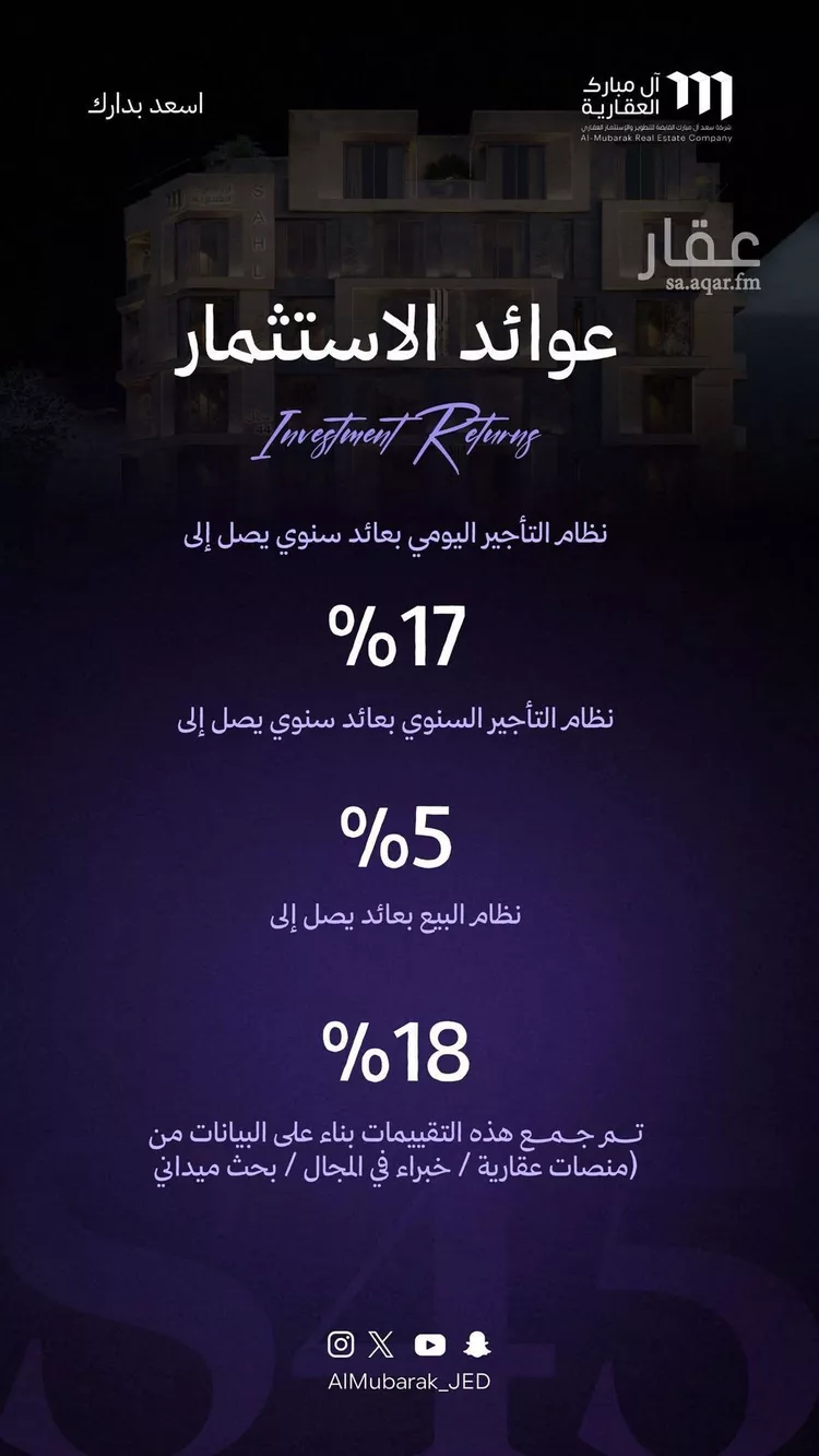 شقة للبيع في شارع الكاسب, حي المروة, مدينة جدة, منطقة مكة المكرمة 8