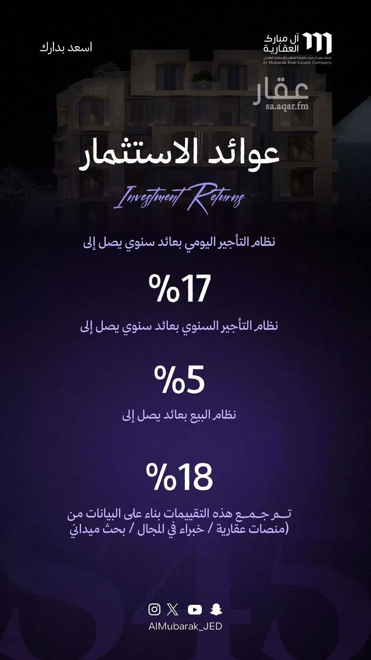 شقة للبيع في شارع النابغه الغنوي, حي المروة, مدينة جدة, منطقة مكة المكرمة 8