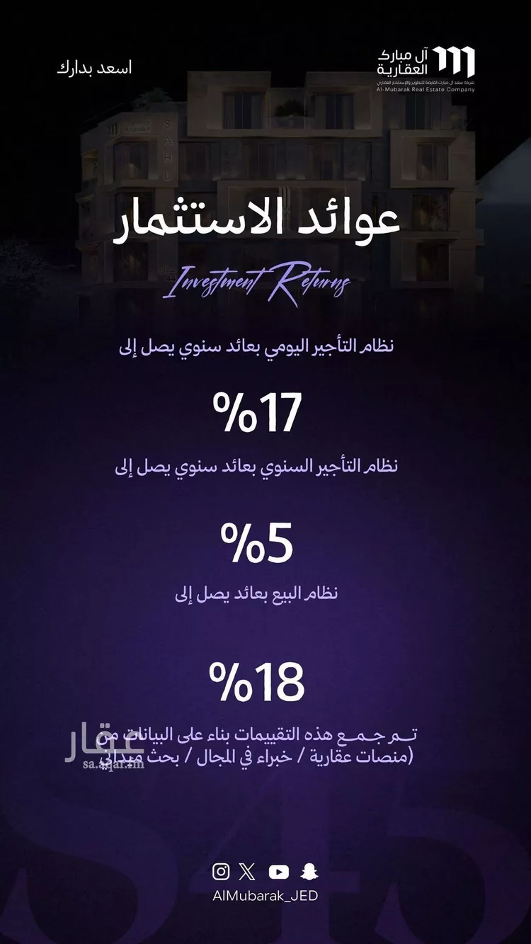 شقة للبيع في شارع النابغه الغنوي, حي المروة, مدينة جدة, منطقة مكة المكرمة 10