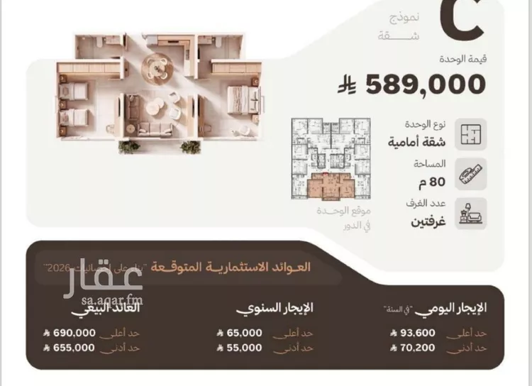 شقة للبيع في شارع التصنيع, حي النهضة, مدينة جدة, منطقة مكة المكرمة 8