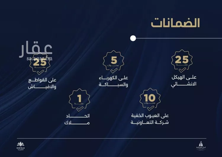شقة للبيع في شارع أبي رافع الصائغ, حي الياقوت, مدينة جدة, منطقة مكة المكرمة صورة 4
