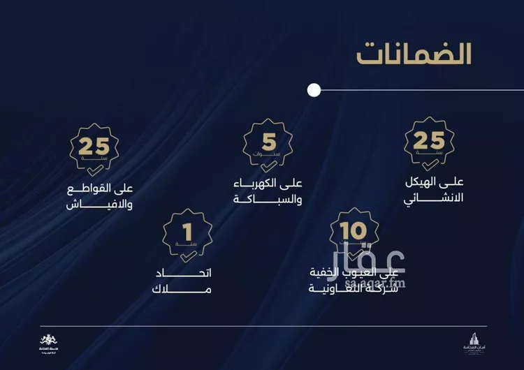 شقة للبيع في شارع أبي رافع الصائغ, حي الياقوت, مدينة جدة, منطقة مكة المكرمة صورة 5