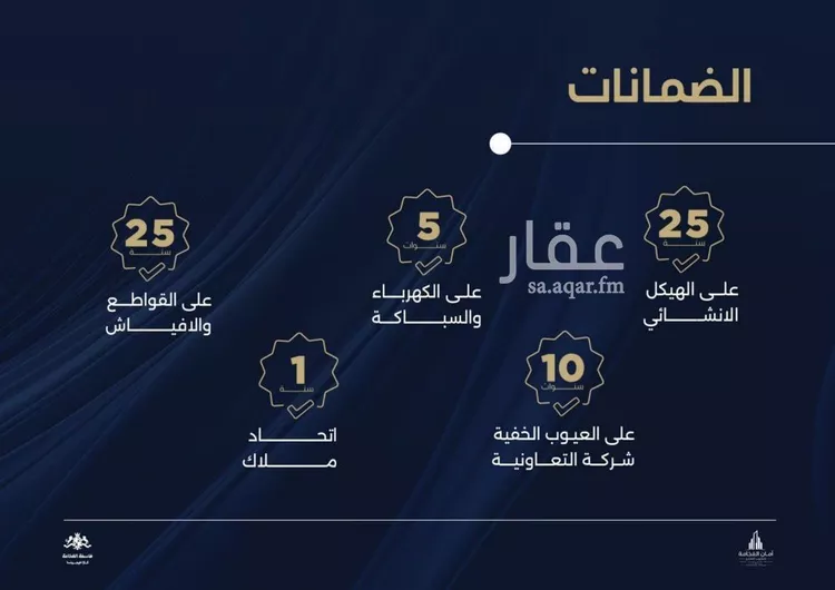 شقة للبيع في شارع احمد بن محمد السديري, حي الياقوت, مدينة جدة, منطقة مكة المكرمة صورة 2