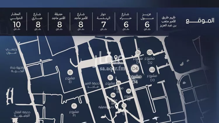 شقة للبيع في شارع شقرون المغراوي, حي الصفاء, مدينة جدة, منطقة مكة المكرمة صورة 3