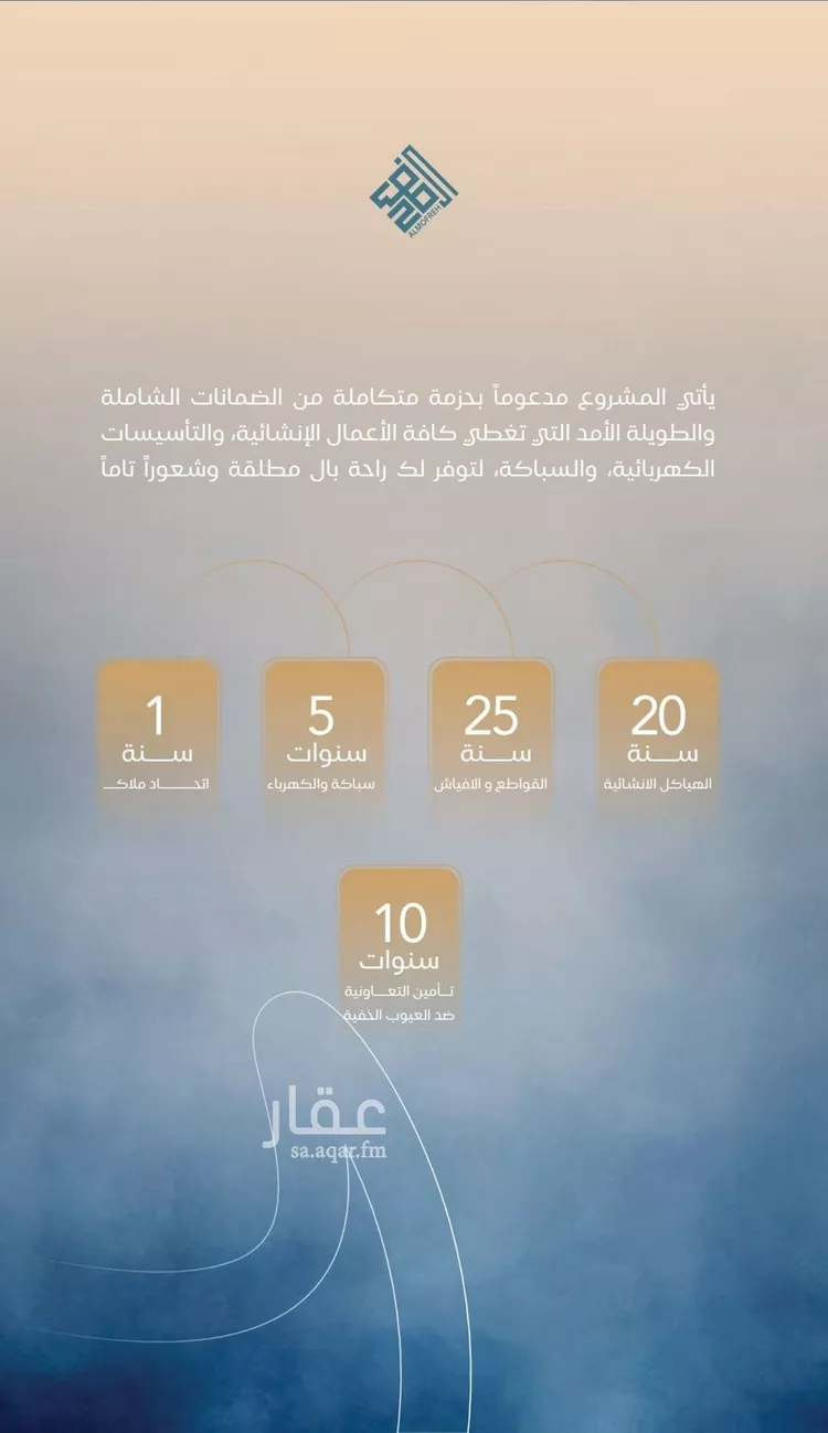 شقة للبيع في شارع أبي الخير القزويني, حي الياقوت, مدينة جدة, منطقة مكة المكرمة صورة 2